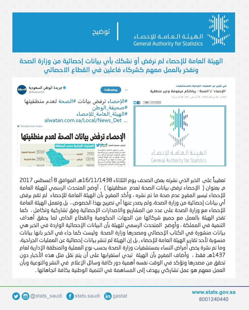 «الإحصاء» تنفي رفضها بيانات لـ «الصحة» تتعلق بالعمليات الجراحية