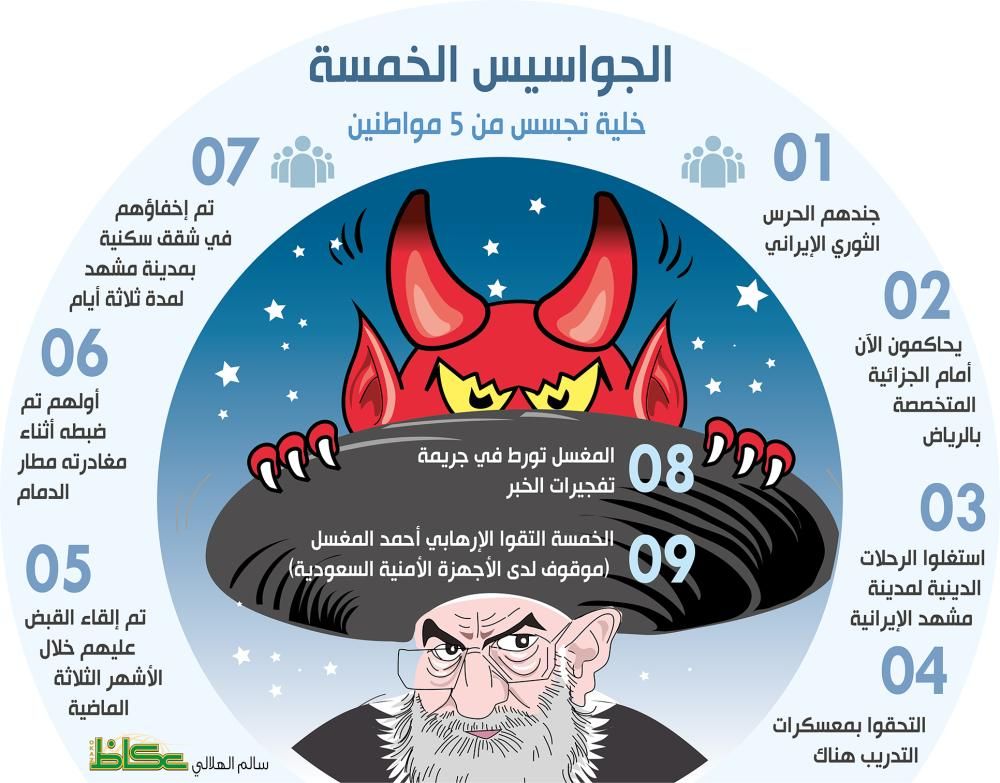 الجواسيس الـ5 استغلوا رحلات «مشهد».. و«المغسل» دربهم على التفجير