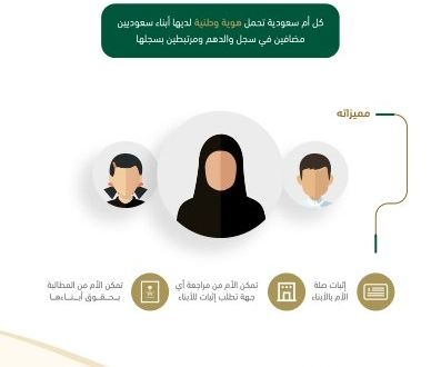 الأحوال المدنية تكشف سجل الأسرة للأمهات.. هذه الشروط