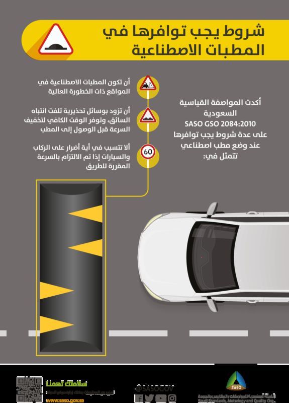 بالإنفوجرافيك.. المواصفات: هذه شروط وضع المطبات الصناعية