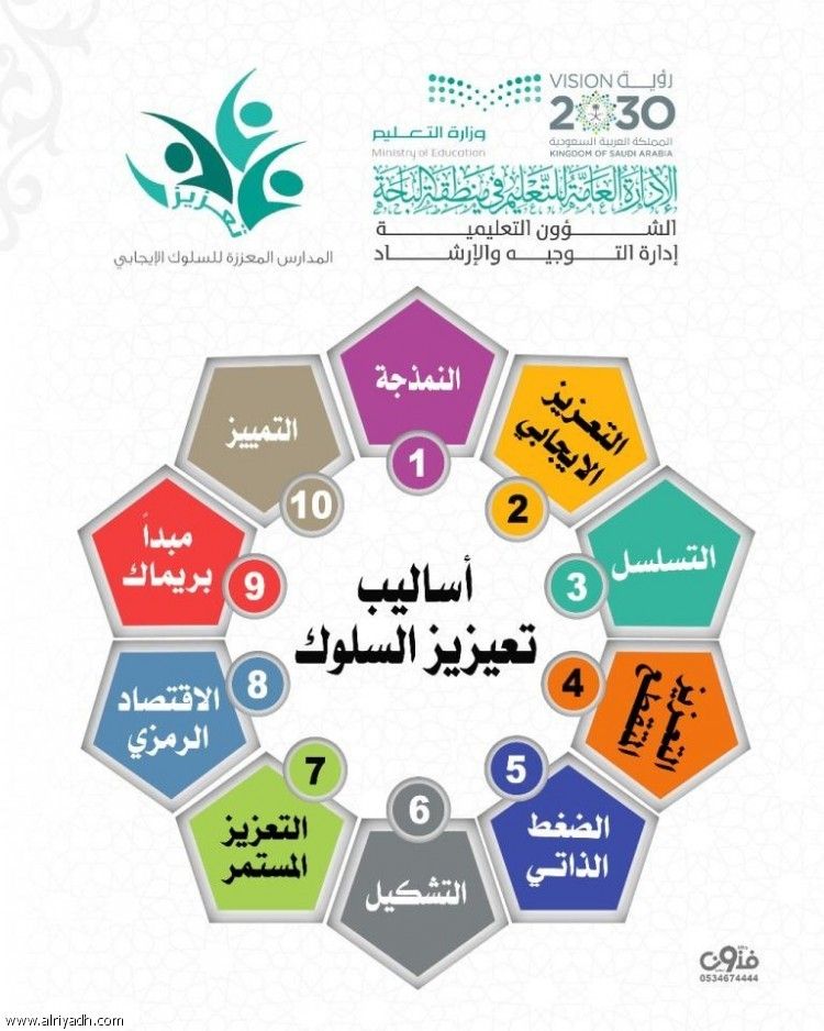 تعليم الباحة يطلق حملة تستهدف 60 ألف طالب وطالبة