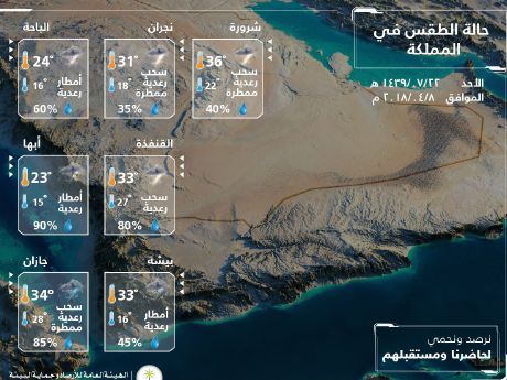 «الأرصاد» تتوقع أمطاراً رعدية وزخات برد على المناطق السعودية