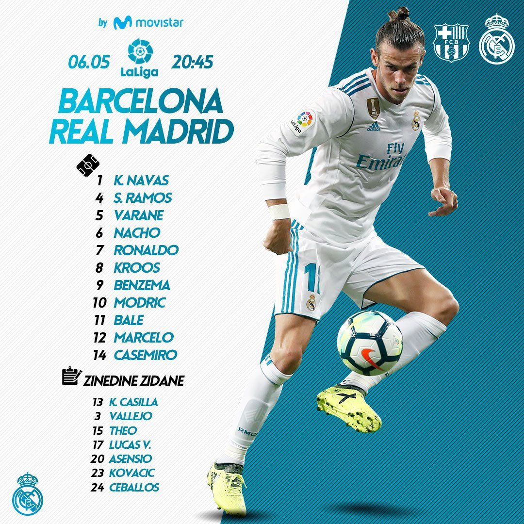 بث مباشر.. مشاهدة مباراة برشلونة وريال مدريد فى الكلاسيكو اليوم