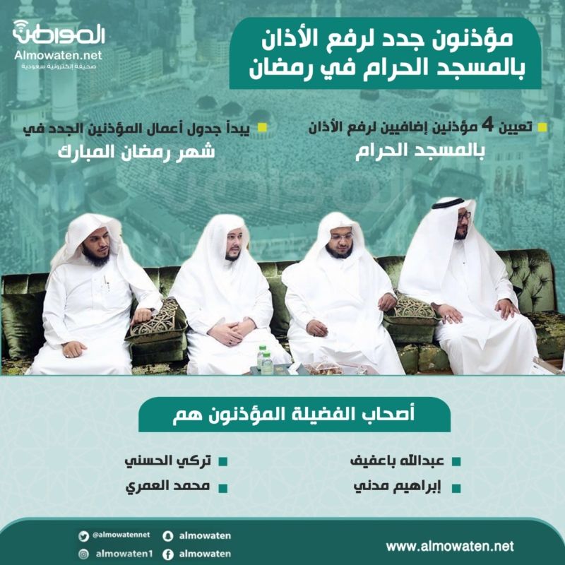 إنفوجرافيك “المواطن”.. تعيين 4 مؤذنين في المسجد الحرام