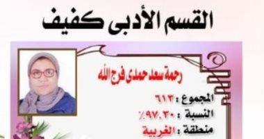 الأولى أدبى كفيف بالثانوية الأزهرية: سأدخل كلية اللغات والإمام الأكبر وعد بتكريمى