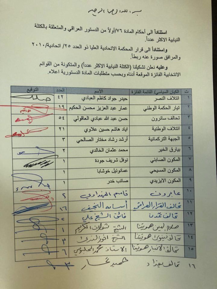 وثيقة جديدة للكتلة الاكبر يصل عدد مقاعدها لـ177 مقعدا