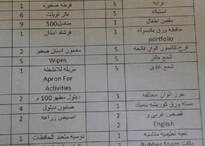"ما أوجه الشبه بينك وبين نفرتيتي؟" سؤال لأولى ابتدائي.. وولي أمر: بنتي سألتني ومعرفتش أرد