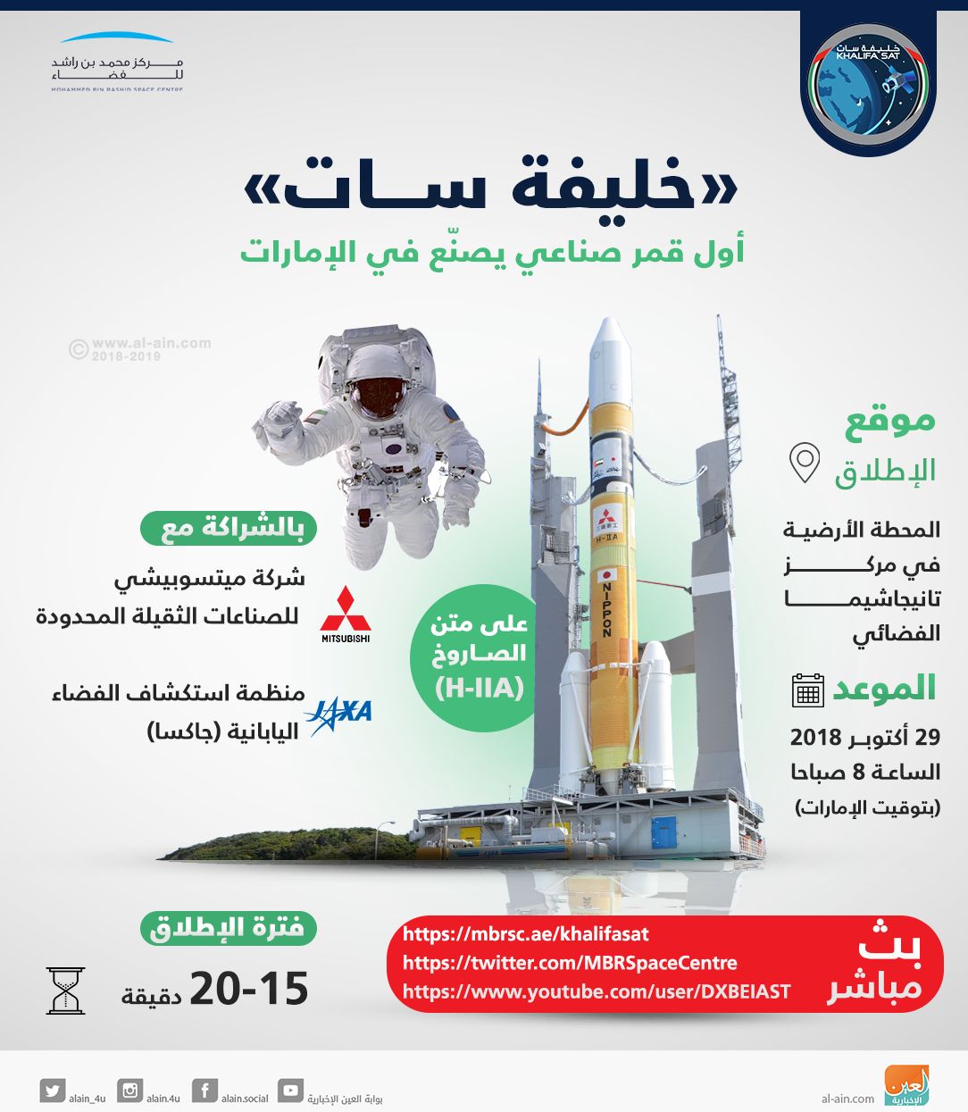 الإمارات تدخل عصر التصنيع الفضائي الكامل بـ"خليفة سات" (ملف خاص)