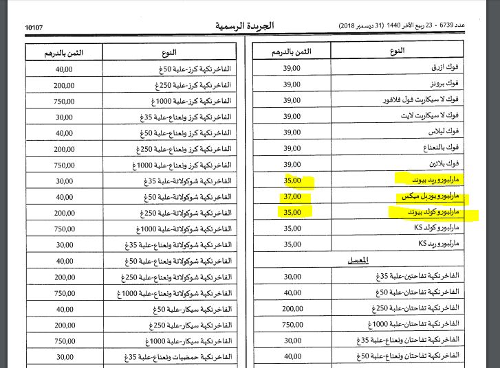 انطلاقا من يوم غد.. الحكومة تعدل أسعار التبغ و”سجائر الفقراء” ترتفع بـ20% -وثيقة