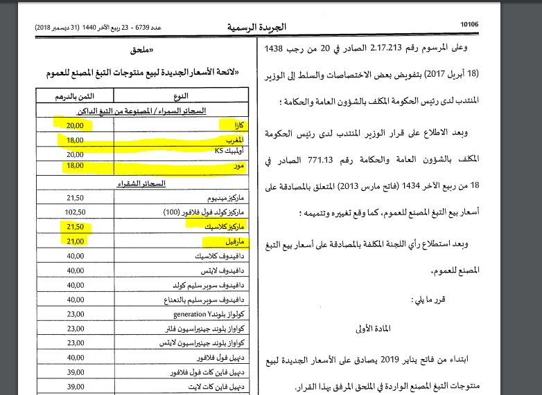 انطلاقا من يوم غد.. الحكومة تعدل أسعار التبغ و”سجائر الفقراء” ترتفع بـ20% -وثيقة