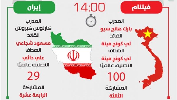 اونلاين | البث المباشر لمباراة ايران - فيتنام.. مشاهدة مباراة Iran كورة لايف | كورة ستار | كورة اون لاين | كول كورة