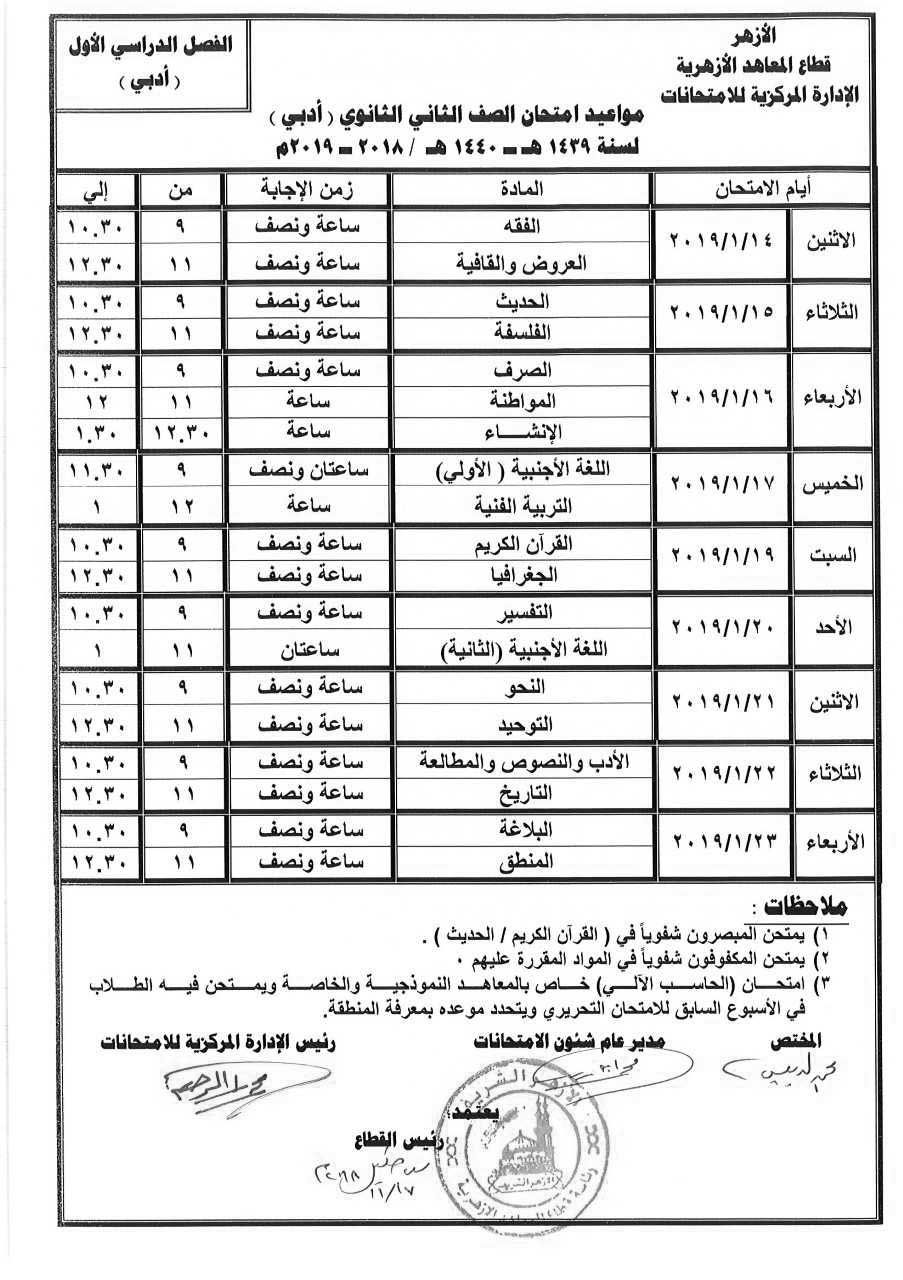 “ترقبوا” نتائج امتحانات المرحلة الثانوية الأزهرية الفصل الدراسي الاول 1440-2019 ◀️ نتائج اختبارات اولى ثانوى ازهر وثانية ثانوى ازهري قريباً “
