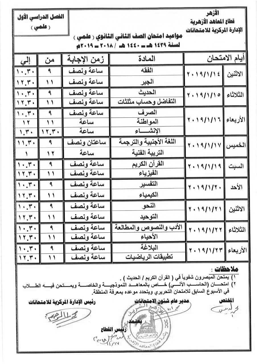“ترقبوا” نتائج امتحانات المرحلة الثانوية الأزهرية الفصل الدراسي الاول 1440-2019 ◀️ نتائج اختبارات اولى ثانوى ازهر وثانية ثانوى ازهري قريباً “