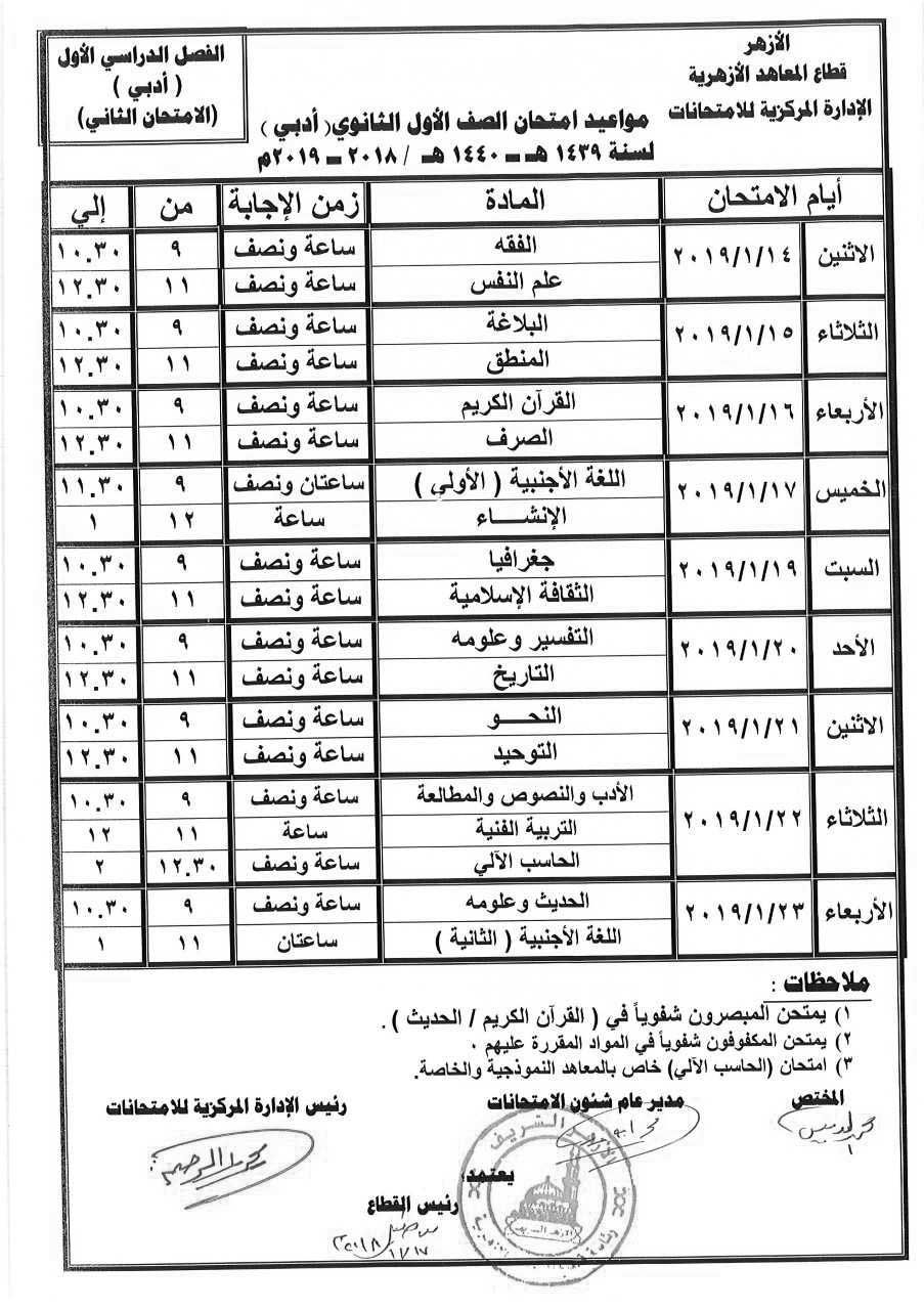 “ترقبوا” نتائج امتحانات المرحلة الثانوية الأزهرية الفصل الدراسي الاول 1440-2019 ◀️ نتائج اختبارات اولى ثانوى ازهر وثانية ثانوى ازهري قريباً “