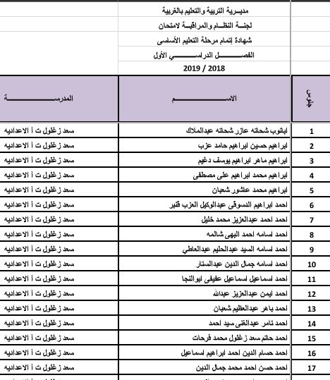 (natega al gharbia gov eg default) نتائج الشهادات العامة بمحافظة الغربية 2019 بوابه مديريه التربيه والتعليم بالغربيه برقم الجلوس