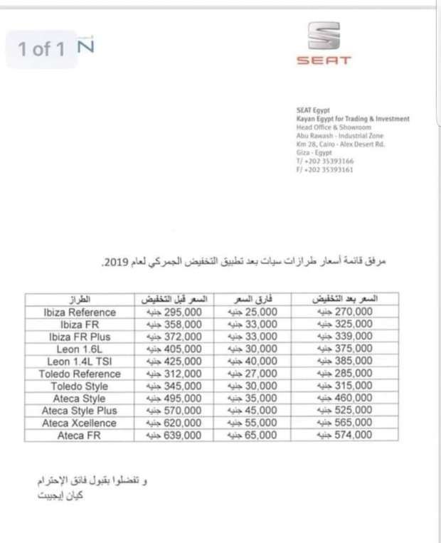 قائمة اسعار السيارات 2019 عقب تطبيق قرار إلغاء الجمارك “صفر جمارك” هيواندي الاوروبية...