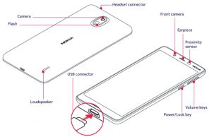 الكشف عن تفاصيل إضافية حول الهاتفين Nokia 9 PureView و Nokia 1 Plus من قبل FCC