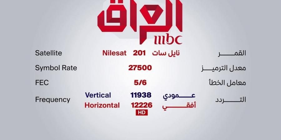 اليوم تردد قناة ام بي سي عراق MBC IRAQ ….”اضبط الان” تردد قناة ام بي سي العراق...