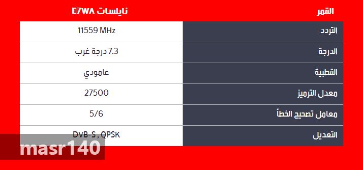 “الآن” تردد“MBC الجديد” 2019: الترددات الجديدة لقنوات MBC… اضبط جهازك على النايل...