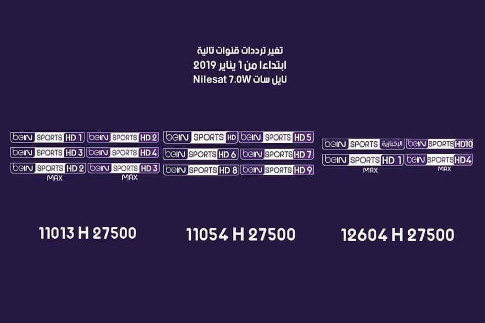 “تصحيح الآن” تردد قنوات بي ان سبورت الجديدة 2019 bein sport نايل سات على هيوماكس...