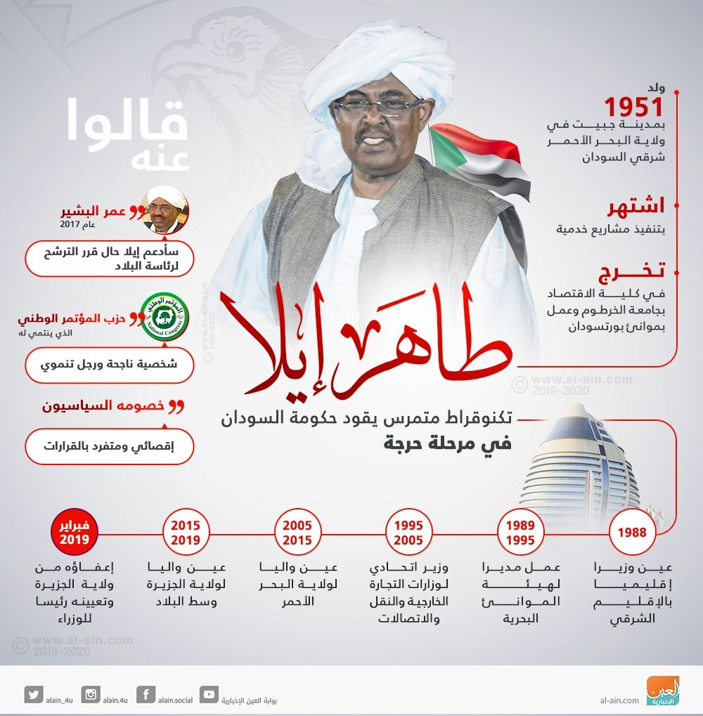 رئيس الوزراء الجديد "طاهر إيلا" رجل متواضع والنجاح حليفه