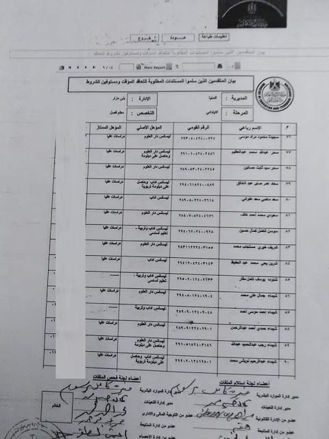 تراند اليوم : "افحص الآن" رابط نتيجة مسابقة التربية والتعليم السبت 2-3-2019 نتيجة مسابقة العقود المؤقتة...