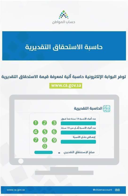 الاستعلام عن حساب المواطن برقم الهوية عبر الموقع الرسمي