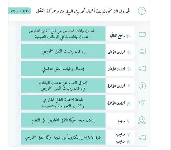 نتيجة حركة النقل الخارجي 1440 : أسماء المعلمات والمعلمين المنقولين “لطيفة الدليهان...