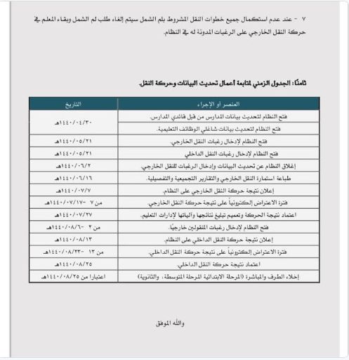 نتيجة حركة النقل الخارجي 1440 : أسماء المعلمات والمعلمين المنقولين “لطيفة الدليهان...