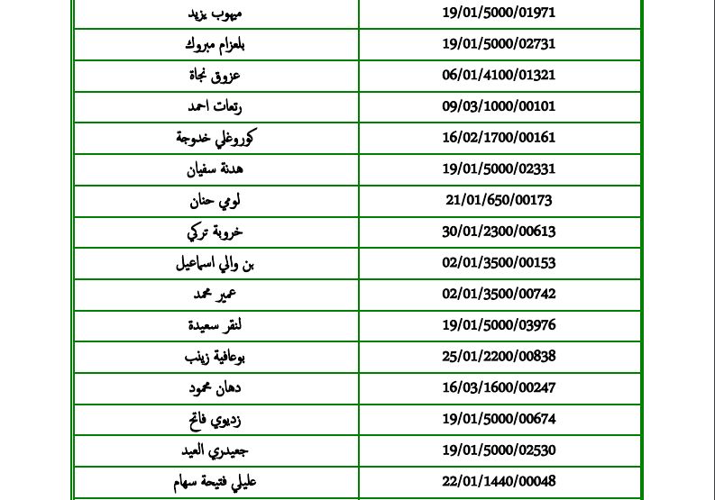 تراند اليوم : [PDF] كشوف اسماء الناجحين فى مسابقة التربية والتعليم 16/3/2019 العقود...