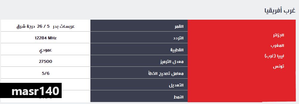 “الآن” أحدث تردد“MBC الجديد” 2019: الترددات الجديدة لقنوات MBC… اضبط جهازك على...