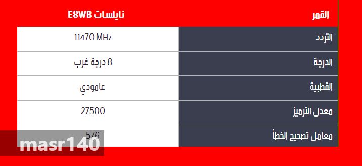 “الآن” أحدث تردد“MBC الجديد” 2019: الترددات الجديدة لقنوات MBC… اضبط جهازك على...