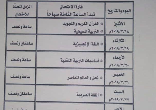 “نتائج الصف الثامن” استخراج نتيجة شهادة الأساس السودانية 2019 ولاية الخرطوم والجزيرة...