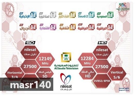 “الآن” أحدث تردد قناة السعودية الرياضية 1و2 KSA sports مباشر على النايل سات والعربسات...