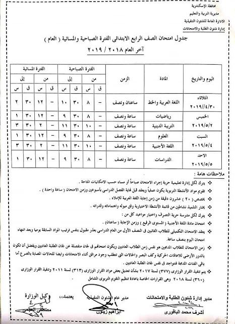 رسمي ومختوم من الوزير “جداول امتحانات نهاية العام 2019” الترم الثاني لمحافظات مصر