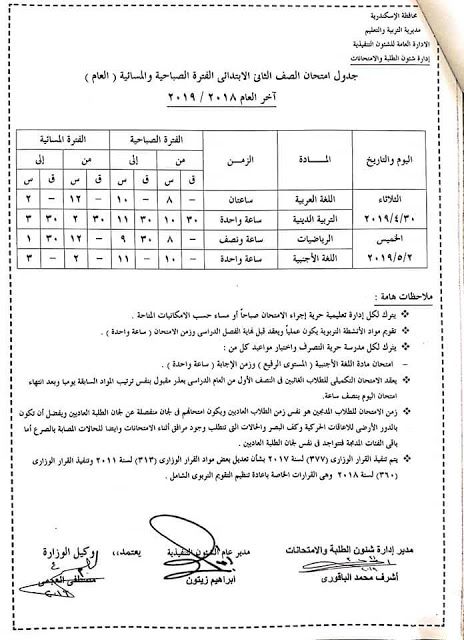 رسمي ومختوم من الوزير “جداول امتحانات نهاية العام 2019” الترم الثاني لمحافظات مصر