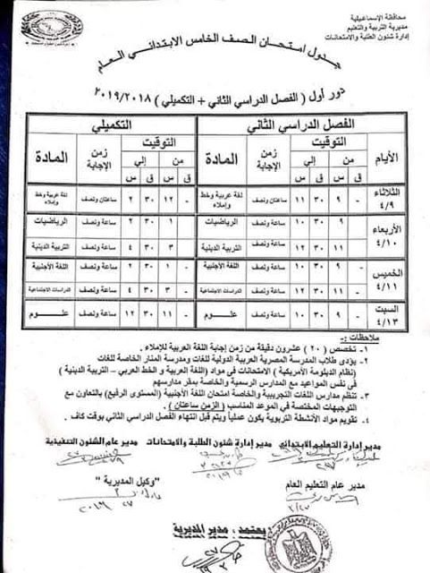 رسمي ومختوم من الوزير “جداول امتحانات نهاية العام 2019” الترم الثاني لمحافظات مصر