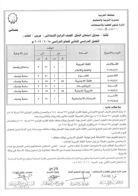 رسمي ومختوم من الوزير “جداول امتحانات نهاية العام 2019” الترم الثاني لمحافظات مصر
