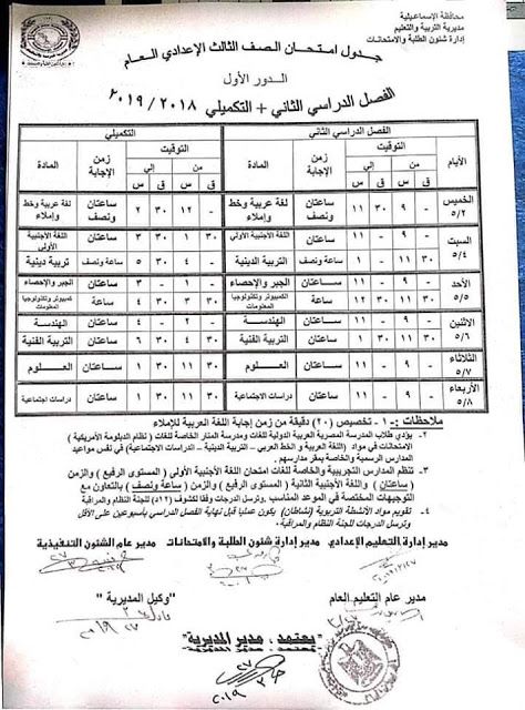 رسمي ومختوم من الوزير “جداول امتحانات نهاية العام 2019” الترم الثاني لمحافظات مصر