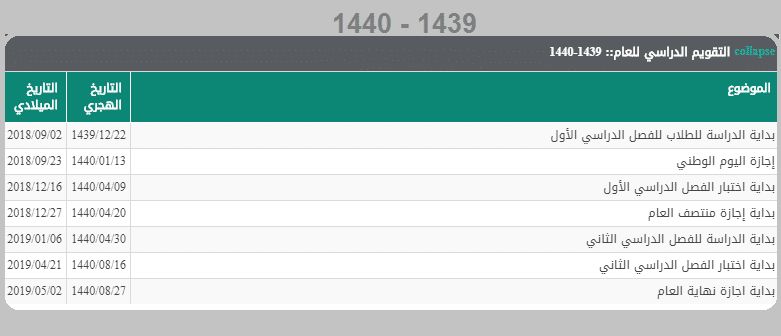 التقويم الدراسي السُعودي 1440| موعد اختبار نهاية العام والإجازات الرسمية