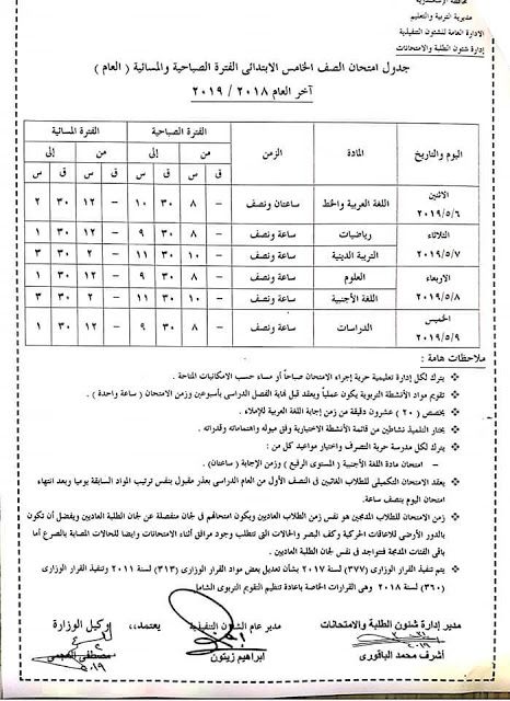 رسمي ومختوم من الوزير “جداول امتحانات نهاية العام 2019” الترم الثاني لمحافظات مصر