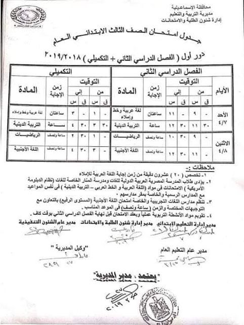 رسمي ومختوم من الوزير “جداول امتحانات نهاية العام 2019” الترم الثاني لمحافظات مصر