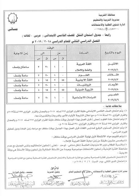 رسمي ومختوم من الوزير “جداول امتحانات نهاية العام 2019” الترم الثاني لمحافظات مصر