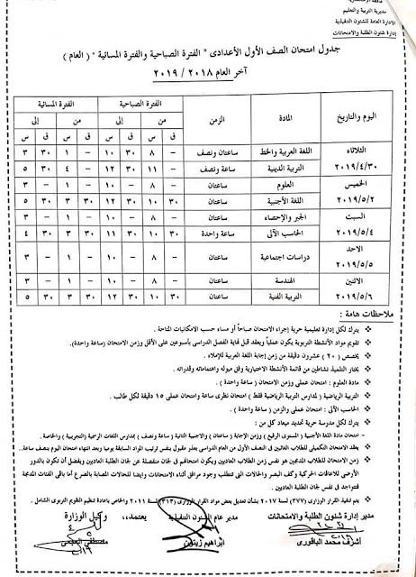رسمي ومختوم من الوزير “جداول امتحانات نهاية العام 2019” الترم الثاني لمحافظات مصر