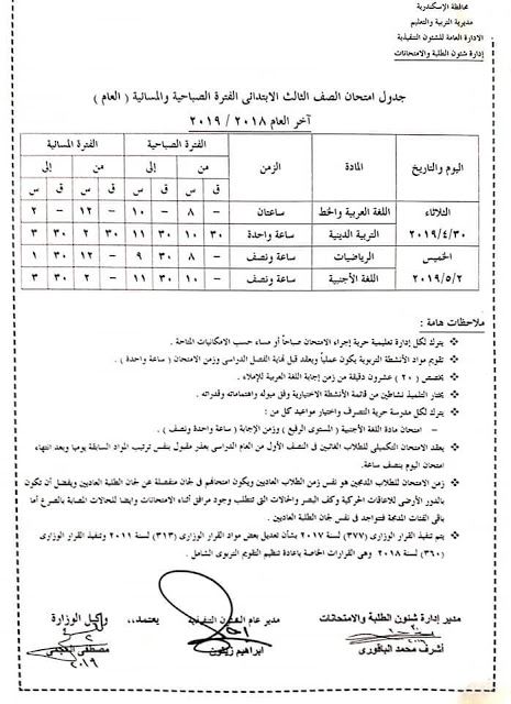 رسمي ومختوم من الوزير “جداول امتحانات نهاية العام 2019” الترم الثاني لمحافظات مصر