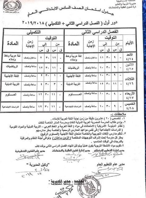 رسمي ومختوم من الوزير “جداول امتحانات نهاية العام 2019” الترم الثاني لمحافظات مصر