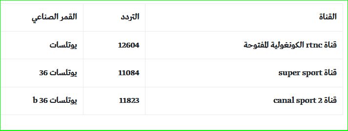 MY KORA بث مباشر مشاهدة مباراة الاهلي وصن داونز الآن| يلا شوت بلس HD مشاهدة مباراة الاهلي اليوم