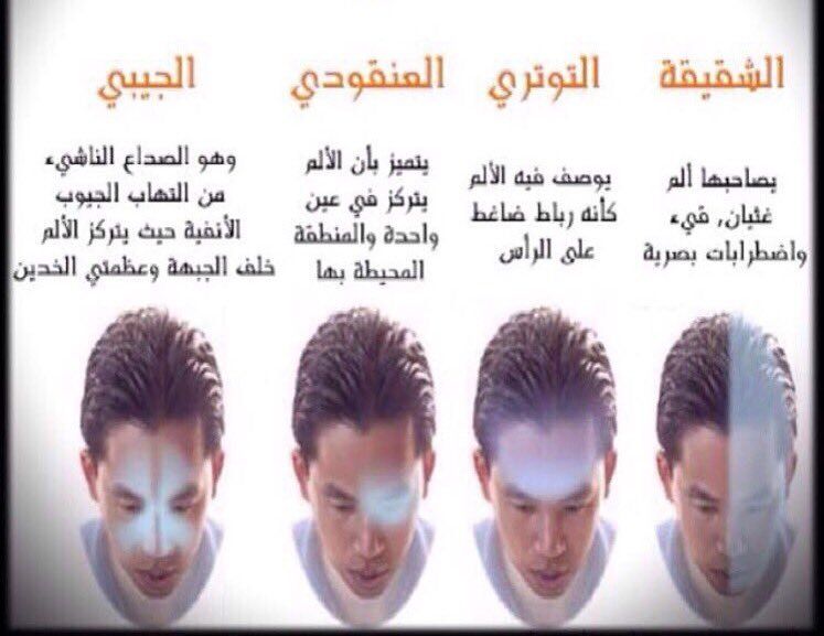 انواع الصداع بالصور
