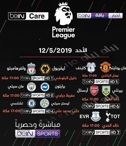 اقوى اشارة beIN تردد قناة “بي إن سبورت المفتوحة” bein sport” مباشر على مختلف...