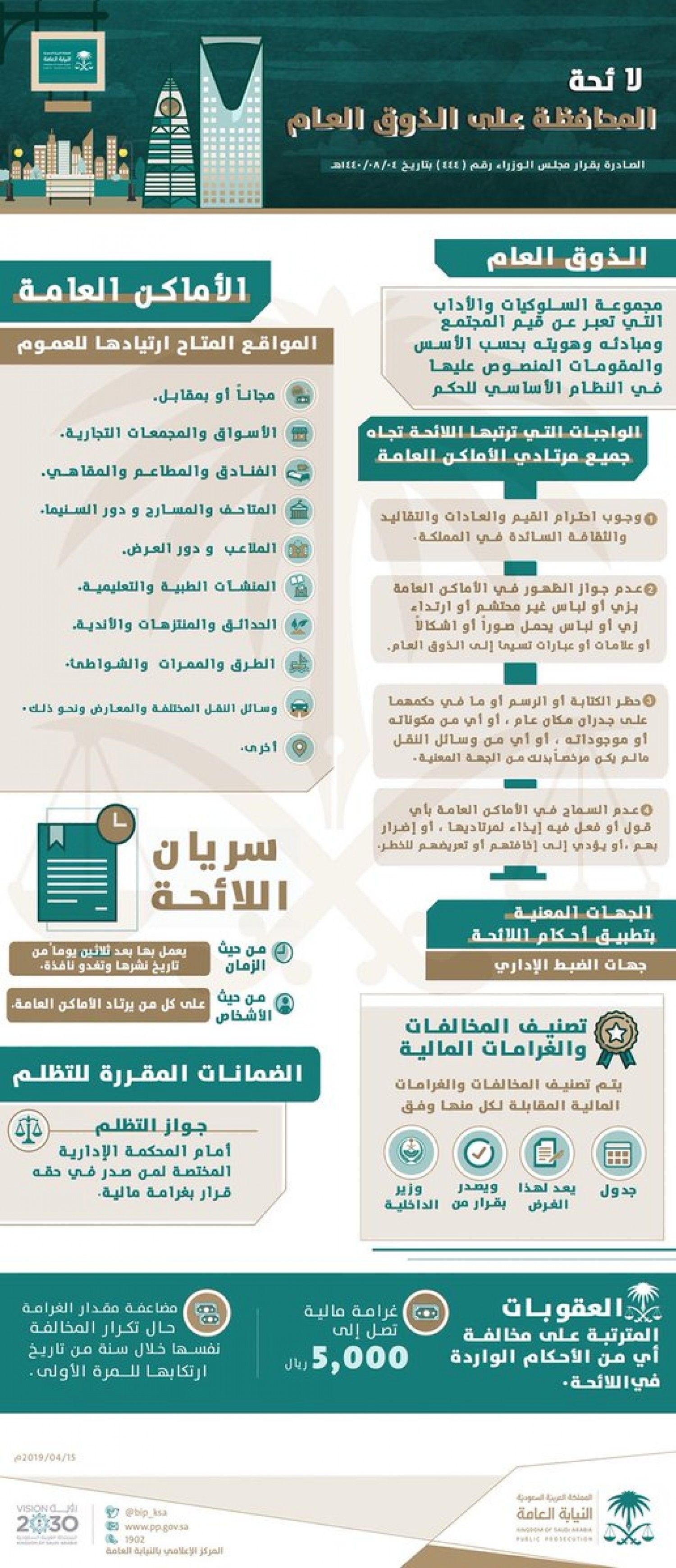 بدء تطبيق لائحة الذوق العام اليوم.. إليك أبرز البنود